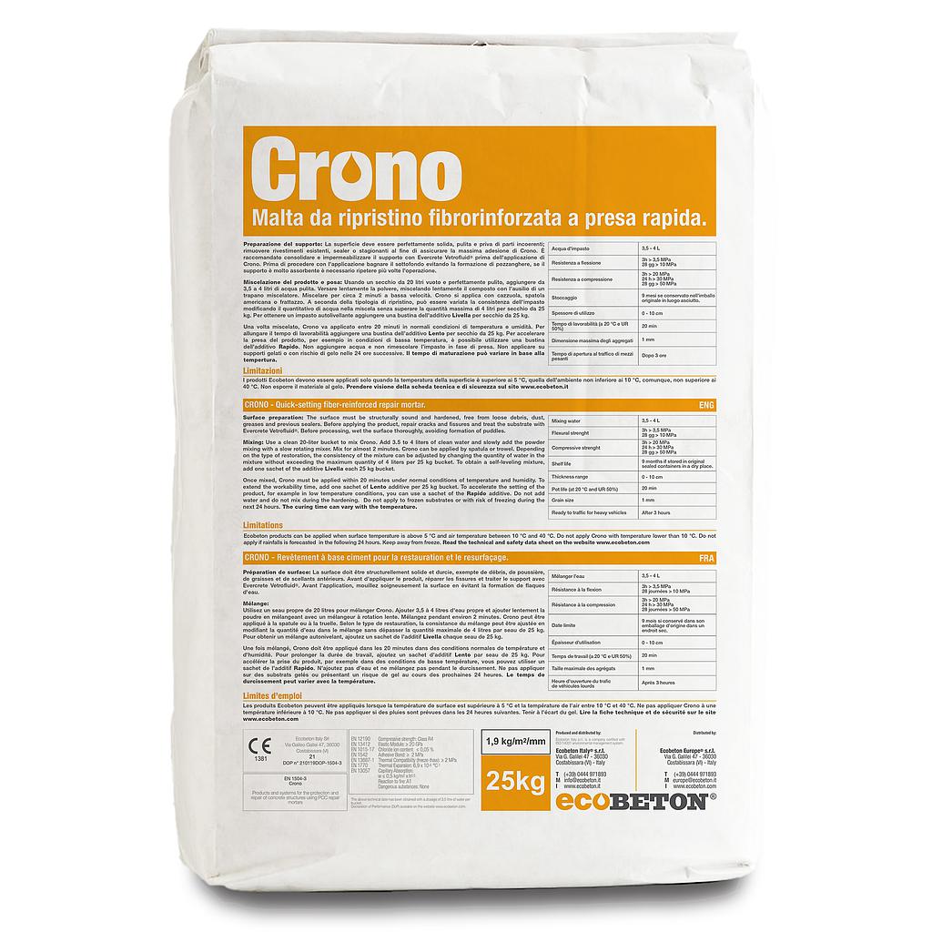 Crono